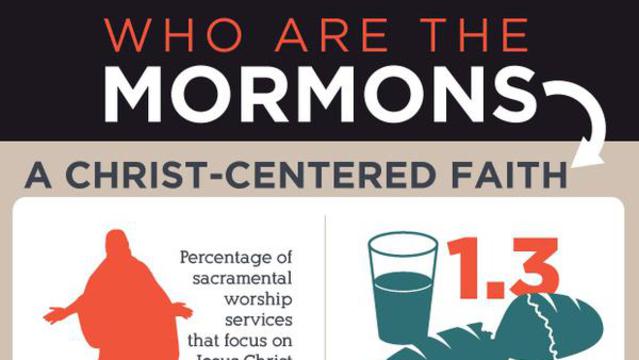 mormonism 101 Infographic